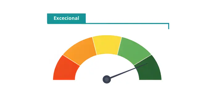 Métrica de Satisfação com utilização Odoo de 93% avaliação excecional relativo a janeiro 2026